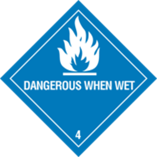 Class 4.3 Dangerous when wet